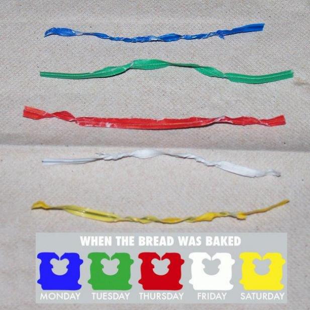 Do You Know What the Color of Your Bread Bag Twist Ties Really ...